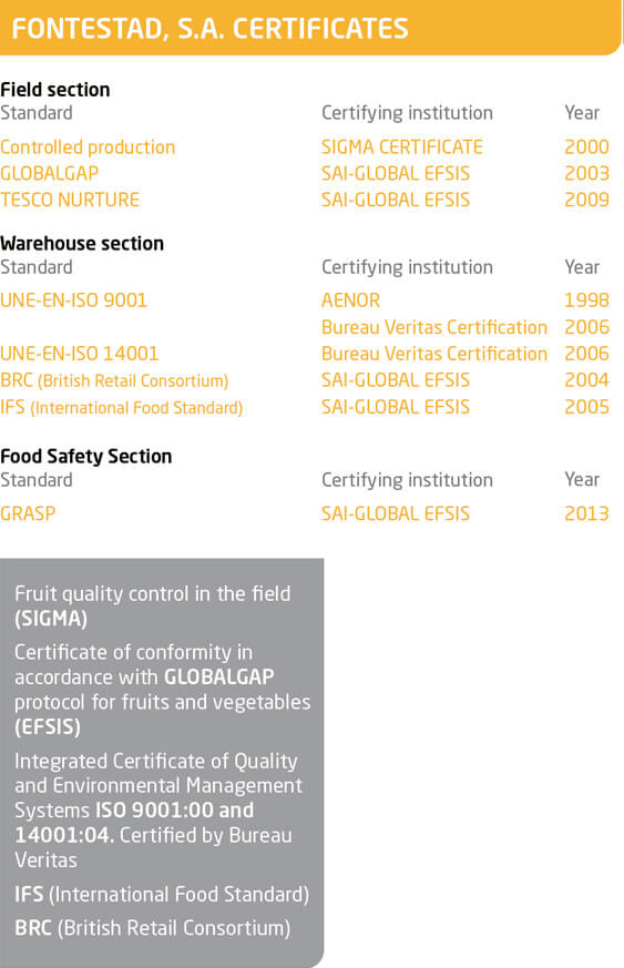 certificates_EN