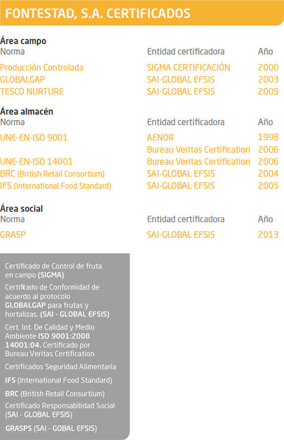 fontestad-calidad