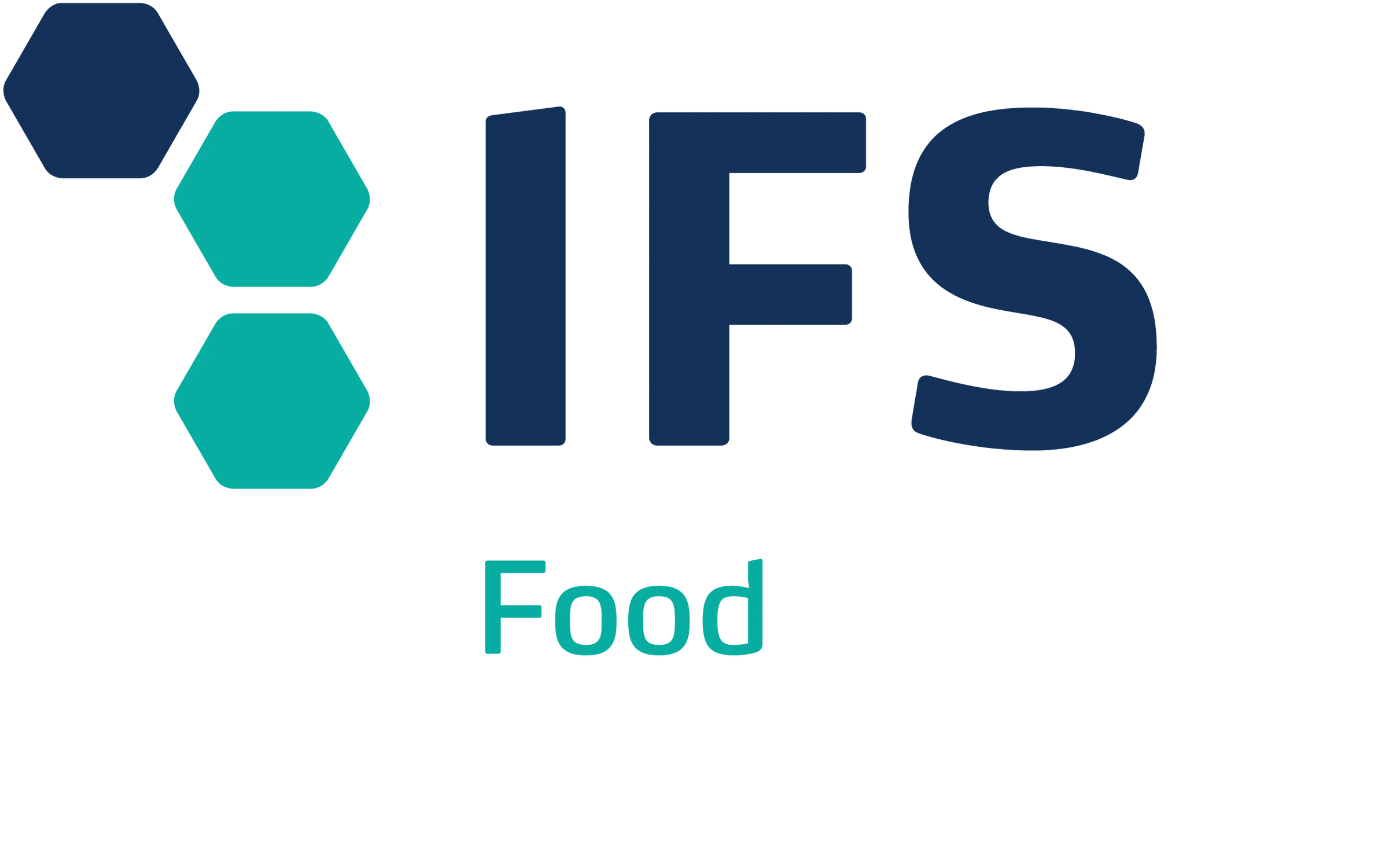 IFS. (International Food standard)